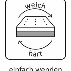 BeCo GmbH BeCo Ortho Dynamic Matratze, 7-Zonen, Weich-mittelfest, 100x200 Cm -Vicco Geschäft 2134900002 prod 003