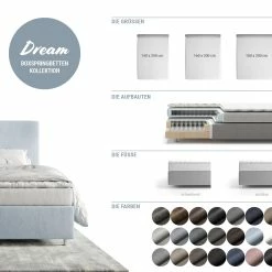 DELIFE Boxspringgestell Dream-Fine Mikrofaser Beige 180x200 Cm -Vicco Geschäft 8600288200 27026 prod 005