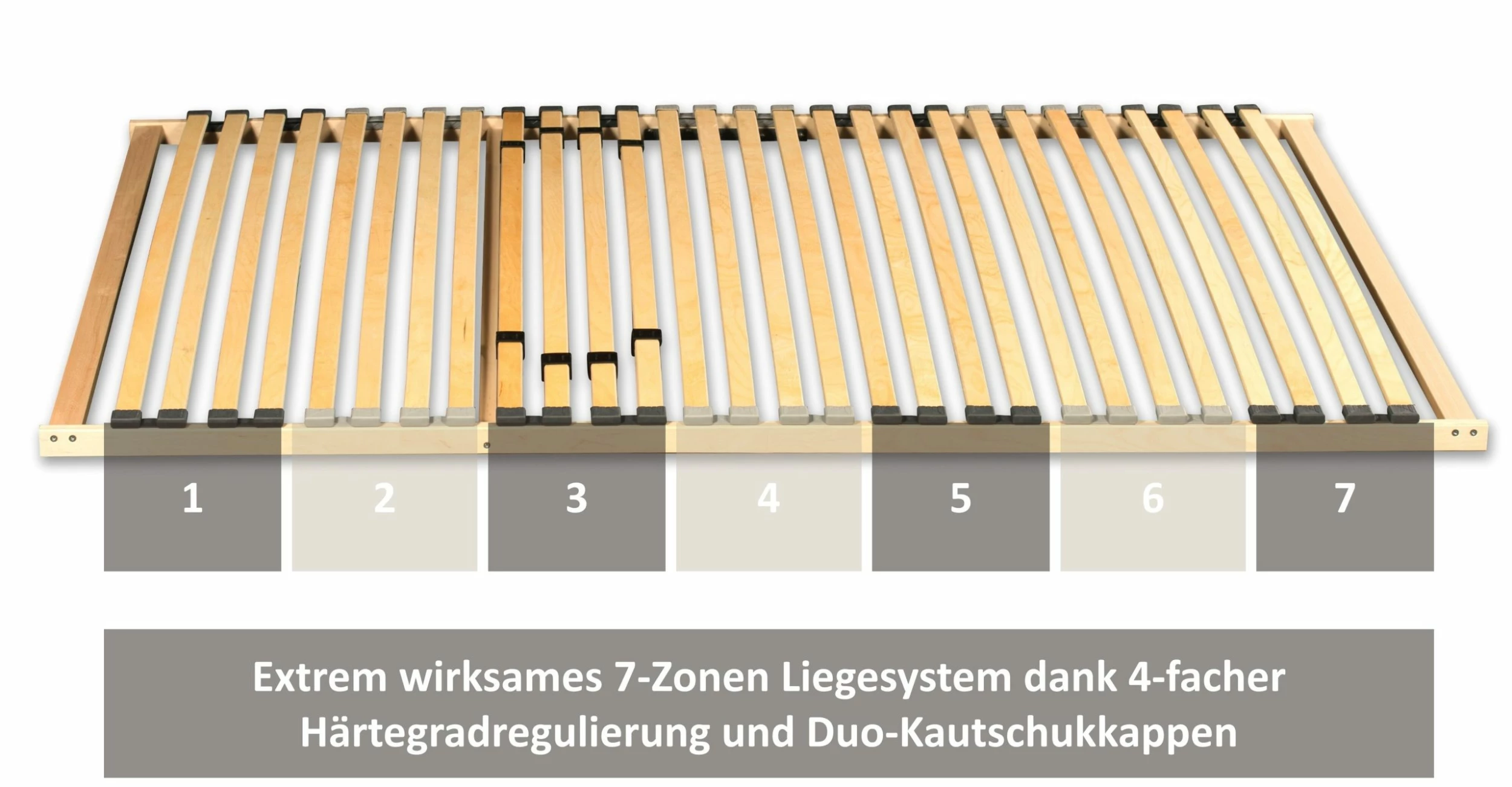 Coemo 7-Zonen-Lattenrost Basic, 140 X 200 Cm 4 Coemo 7-Zonen-Lattenrost Basic, 140 X 200 Cm – Bild 4