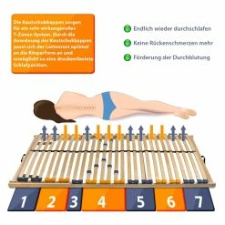 Coemo Lattenrost MULTIRA 28 Federleisten Kopfteil Verstellbar 140 X 200 Cm 9 Coemo Lattenrost MULTIRA 28 Federleisten Kopfteil Verstellbar 140 X 200 Cm -Vicco Geschäft 8600335800 52221 prod 004