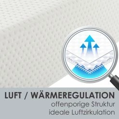 Juskys Kaltschaummatratze 90 X 200 Cm – Härtegrad H3 - 16 Cm Hohe Matratze Aus PU Kaltschaum -Vicco Geschäft 8600348200 70544501 prod 003