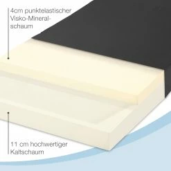 Bestschlaf Gästematratze Deluxe Mit 4 Cm Visko 8 Bestschlaf Gästematratze Deluxe Mit 4 Cm Visko -Vicco Geschäft 8600358700 23970 prod 003