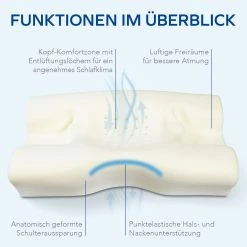 MLILY Mlily Seitenschläfer-Kopfkissen -Vicco Geschäft 8600358700 24135 prod 006