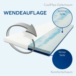 MLILY Mlily Matratzentopper Gelschaum »Air«, 7cm Dick -Vicco Geschäft 8600358700 24155 prod 006